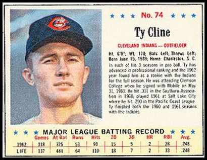 74 Ty Cline